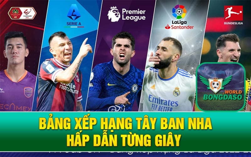 Bảng Xếp Hạng Bóng Đá Bongdaso Cập Nhật Nhanh Mọi Giải Đấu - 11 Bảng xếp hạng Tây Ban Nha hấp dẫn từng giây